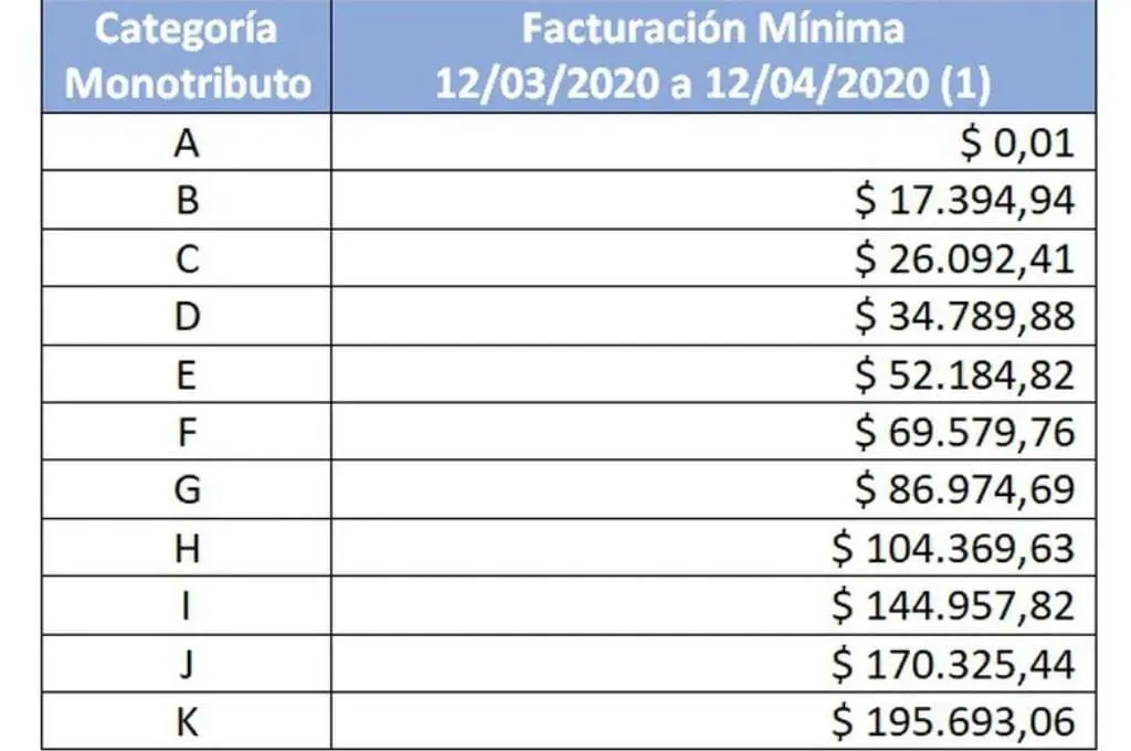 credito-0_monotributo