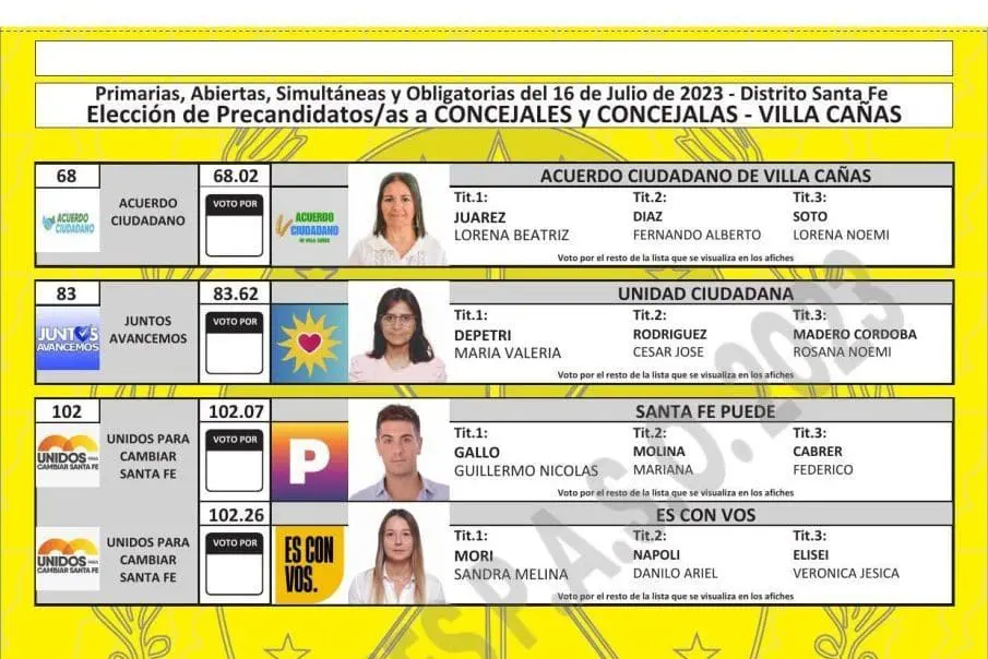 Estas son las boletas únicas para votar en las 31 localidades del Departamento General López