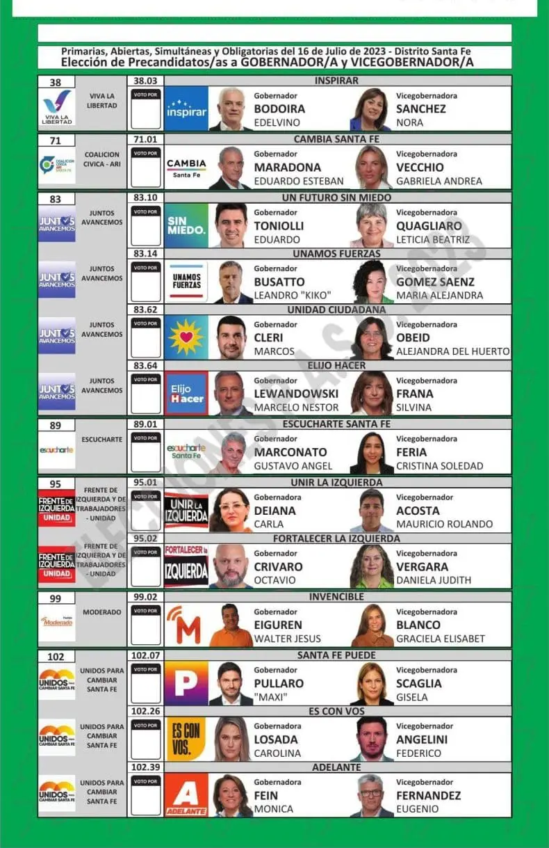 Estas son las boletas únicas para votar en las 31 localidades del Departamento General López