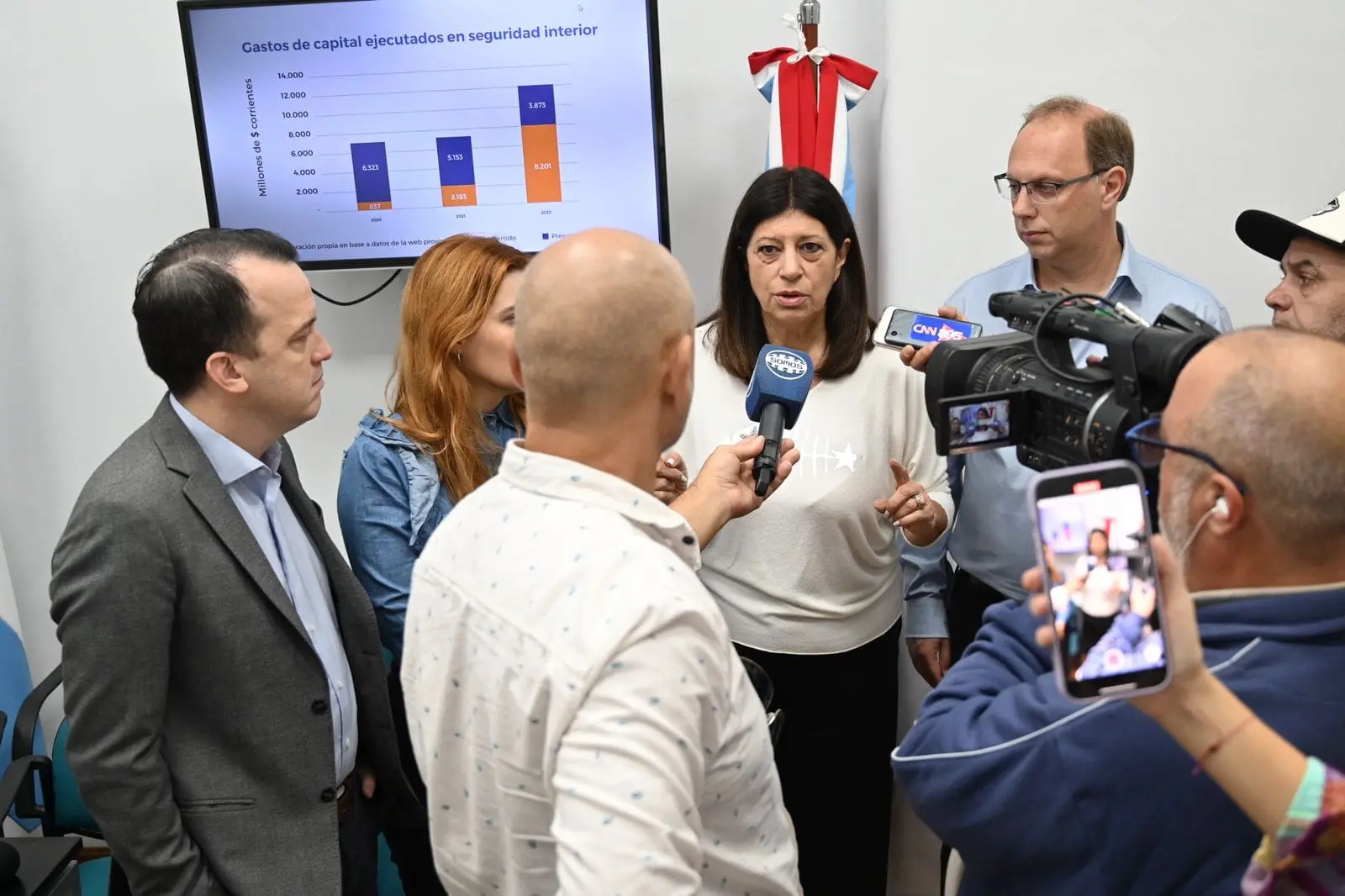 Clara García: Perotti invirtió apenas 4 de cada 10 pesos que tenía para destinar a seguridad