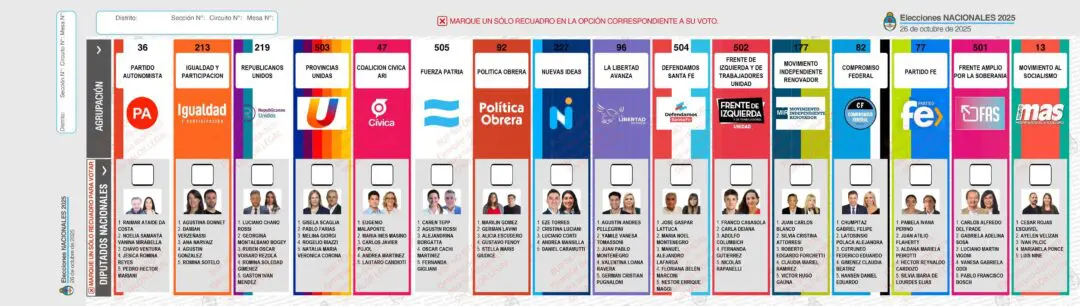 ¿Dónde voto? Consultá el padrón para las Elecciones 2025 a diputados nacionales