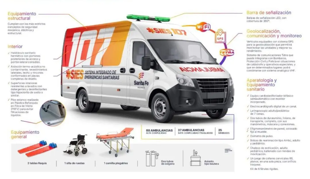 Murphy suma una nueva ambulancia al sistema de salud local Murphy suma una nueva ambulancia al sistema de salud local