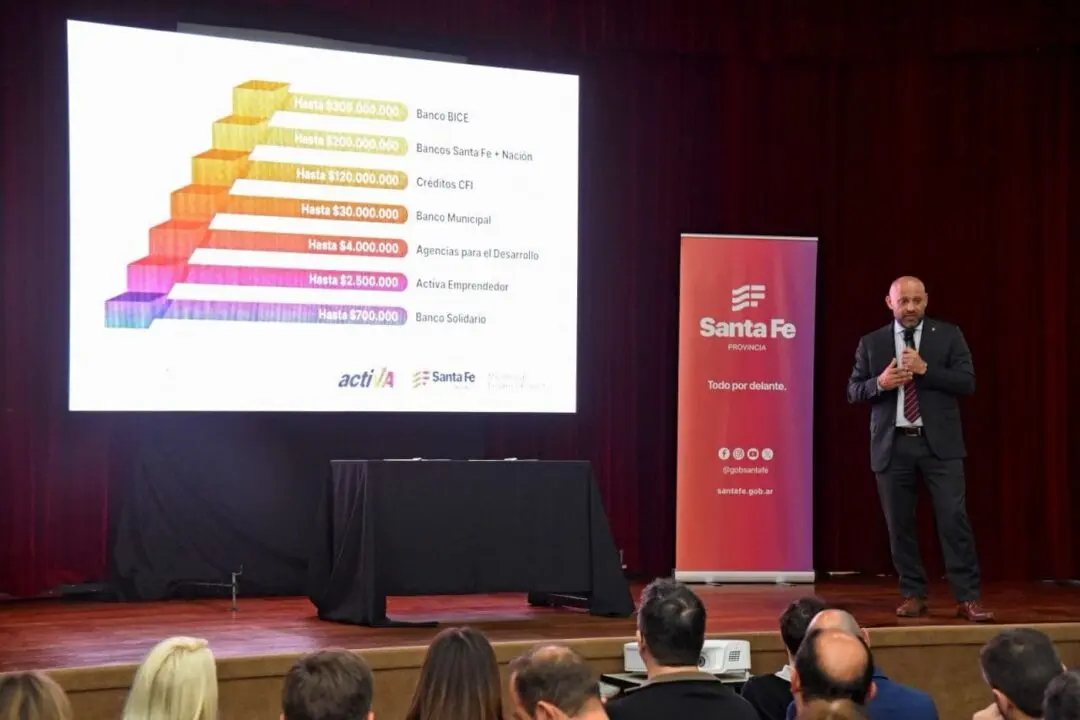 Rosario: Se presentaron las líneas de créditos para emprendedores Rosario: Se presentaron las líneas de créditos para emprendedores