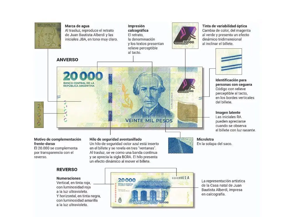 Comenzó a circular el nuevo billete de 20.000 pesos
