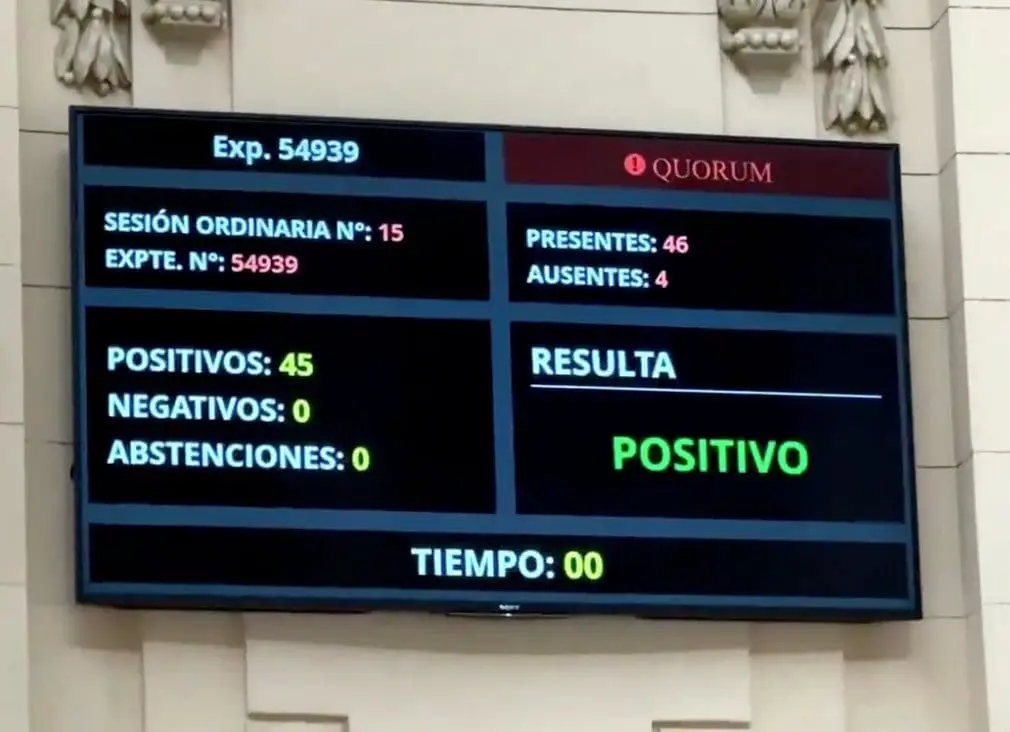 Diputados aprueban ampliación de beneficios para Bomberos Voluntarios de Santa Fe