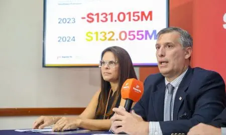 El Gobierno Provincial presentó los resultados del ejercicio económico 2024