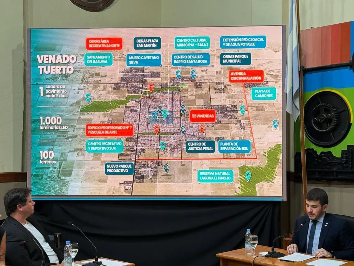 Chiarella: Llevamos adelante el plan de obra más importante en los últimos 30 años
