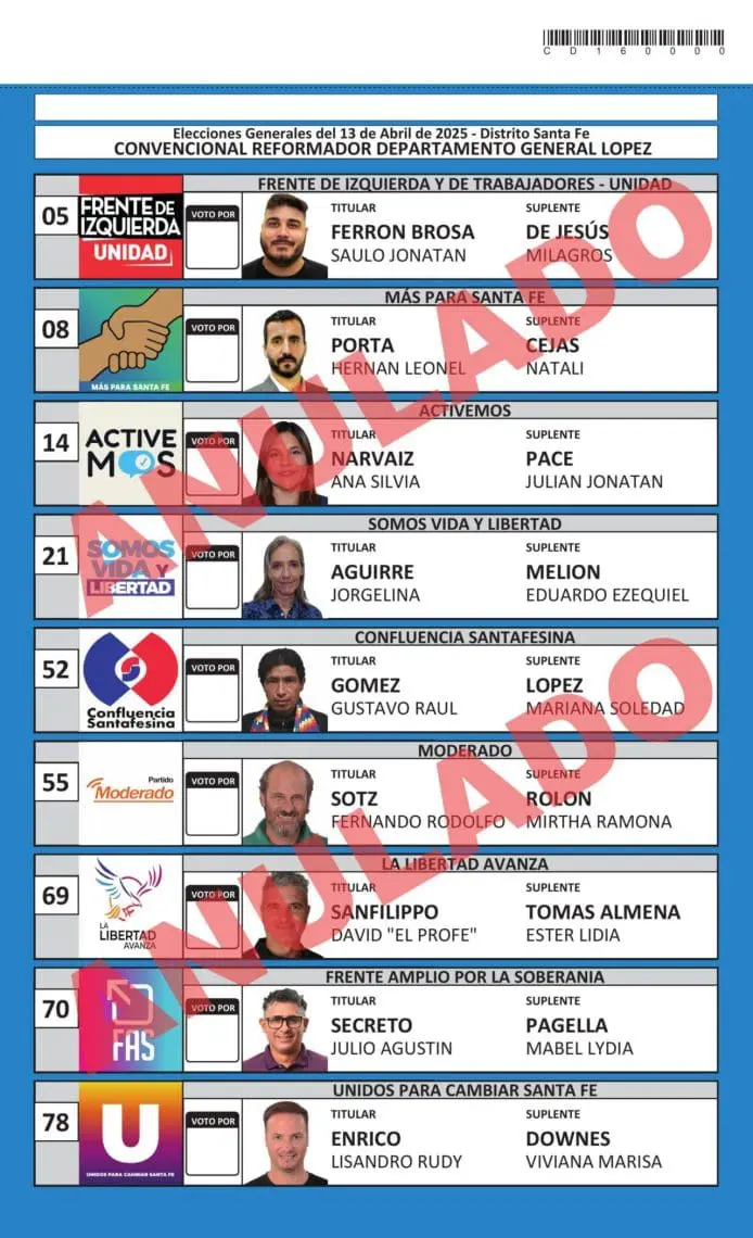 General López: Se oficializaron las boletas de cara a las elecciones del 13 de abril