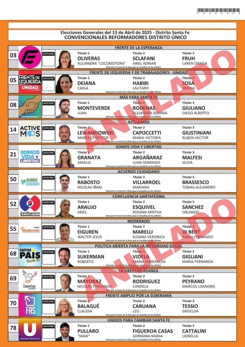 General López: Se oficializaron las boletas de cara a las elecciones del 13 de abril