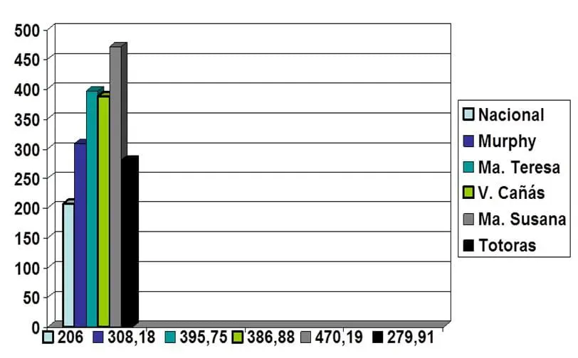 Bigand: Alarmante aumento de casos de cáncer moviliza a la comunidad