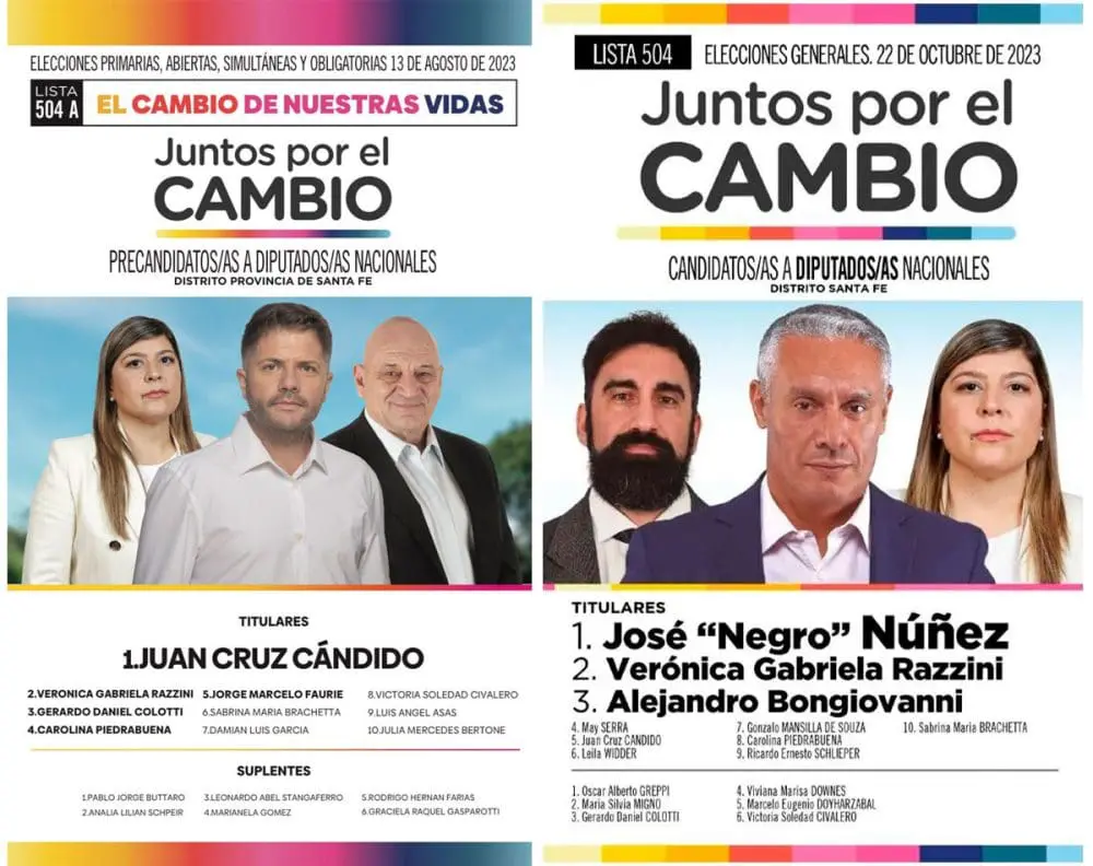 Implosión del PRO en Santa Fe: De aliados de Pullaro a socios de Milei Implosión del PRO en Santa Fe: De aliados de Pullaro a socios de Milei