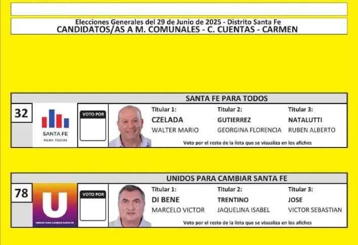 Elecciones Generales 2025: Estas son las boletas de las 31 localidades de General López