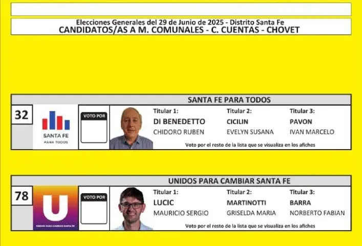 Elecciones Generales 2025: Estas son las boletas de las 31 localidades de General López