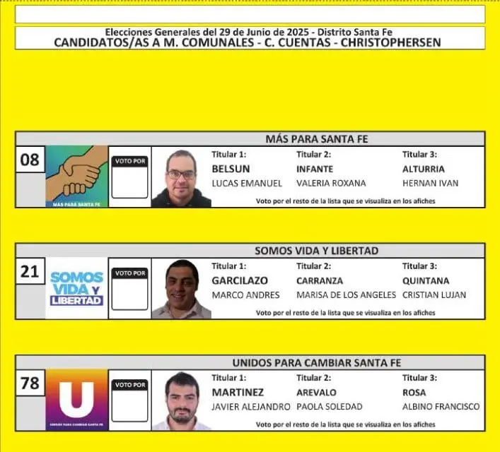 Elecciones Generales 2025: Estas son las boletas de las 31 localidades de General López