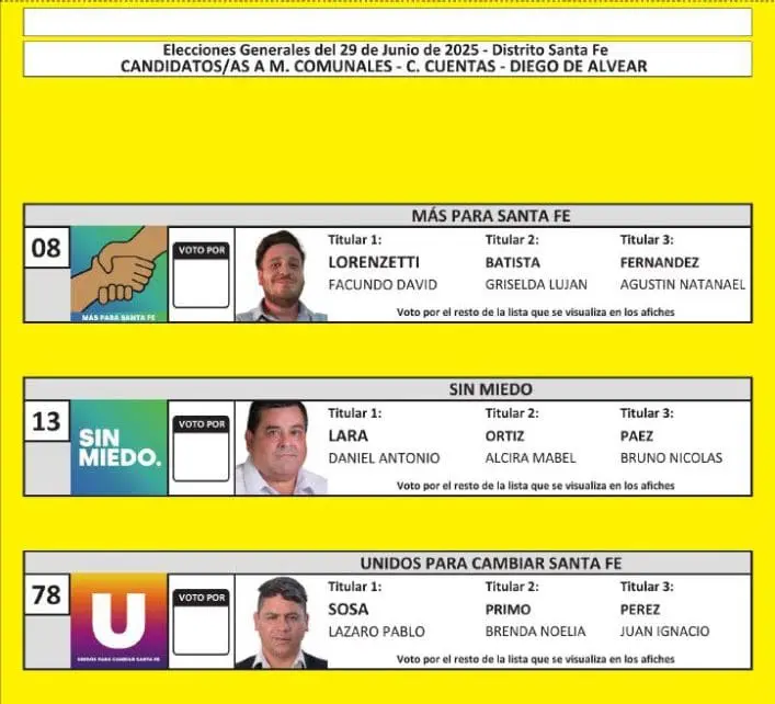 Elecciones Generales 2025: Estas son las boletas de las 31 localidades de General López