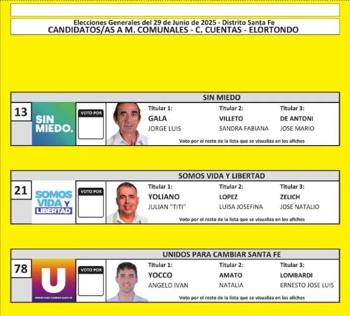 Elecciones Generales 2025: Estas son las boletas de las 31 localidades de General López