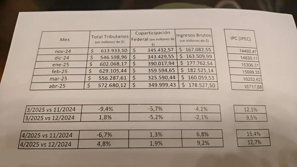 Santa Fe prepara emisión de bonos de mil millones de dólares en Nueva York