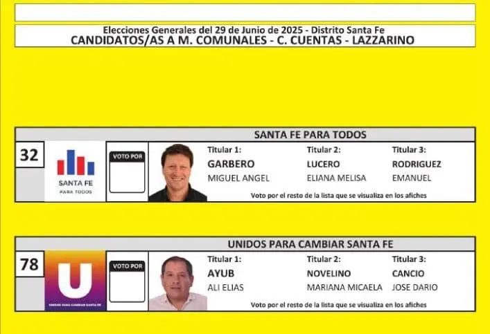 Elecciones Generales 2025: Estas son las boletas de las 31 localidades de General López