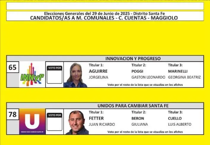 Elecciones Generales 2025: Estas son las boletas de las 31 localidades de General López