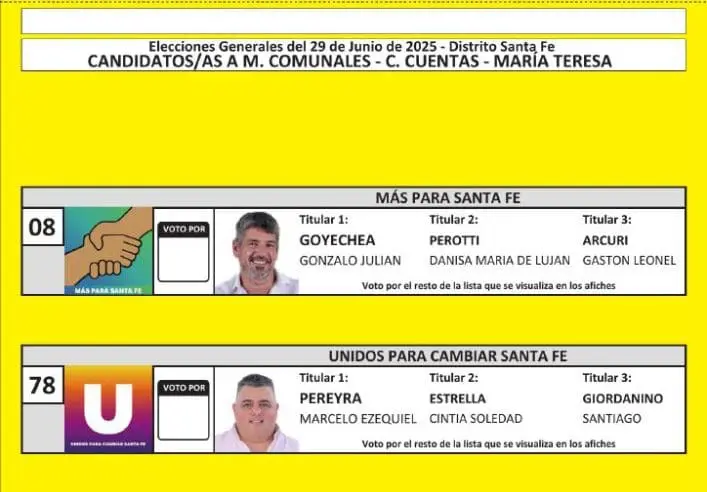 Elecciones Generales 2025: Estas son las boletas de las 31 localidades de General López