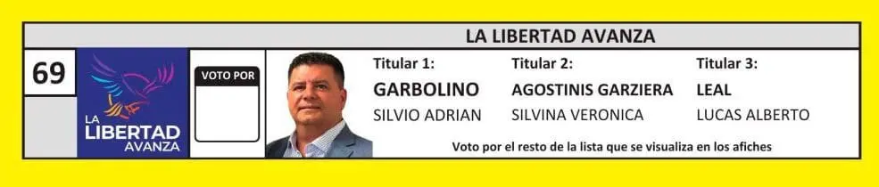 Melincué: Candidato de La Libertad Avanza sospechado por malversación de fondos públicos Melincué: Candidato de La Libertad Avanza sospechado por malversación de fondos públicos