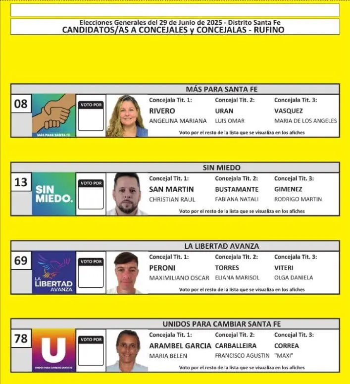 Elecciones Generales 2025: Estas son las boletas de las 31 localidades de General López