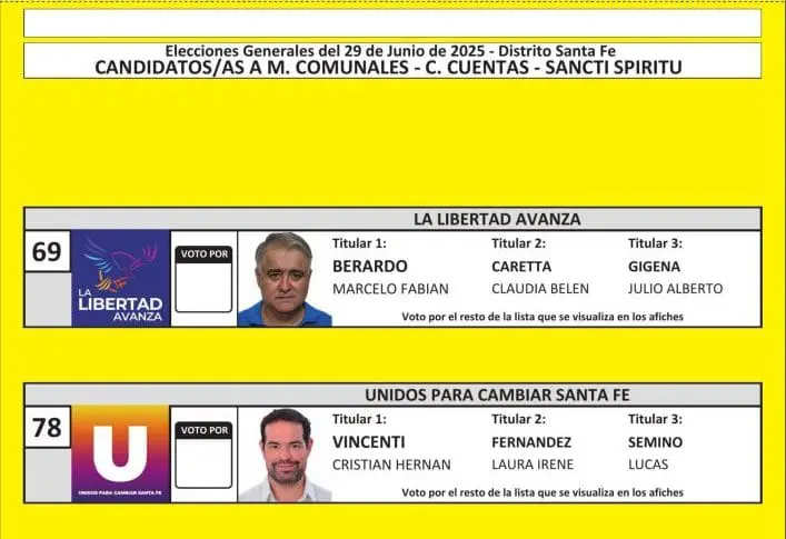 Elecciones Generales 2025: Estas son las boletas de las 31 localidades de General López
