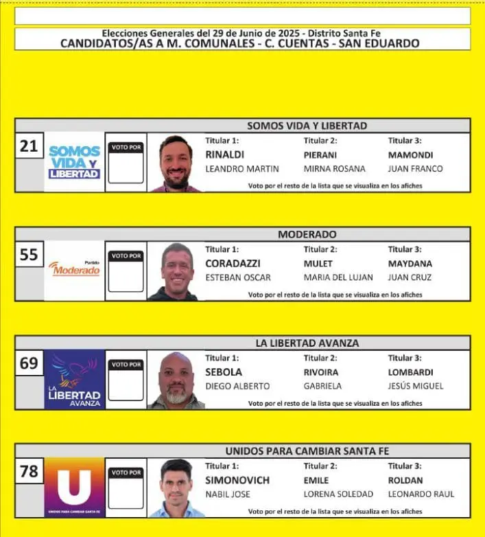 Elecciones Generales 2025: Estas son las boletas de las 31 localidades de General López