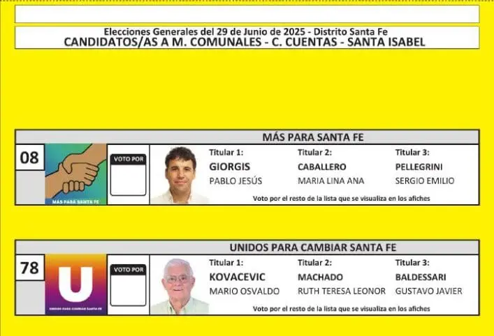 Elecciones Generales 2025: Estas son las boletas de las 31 localidades de General López