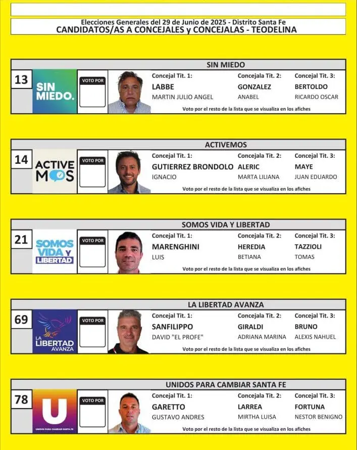 Elecciones Generales 2025: Estas son las boletas de las 31 localidades de General López