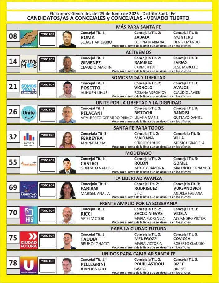 Elecciones Generales 2025: Estas son las boletas de las 31 localidades de General López