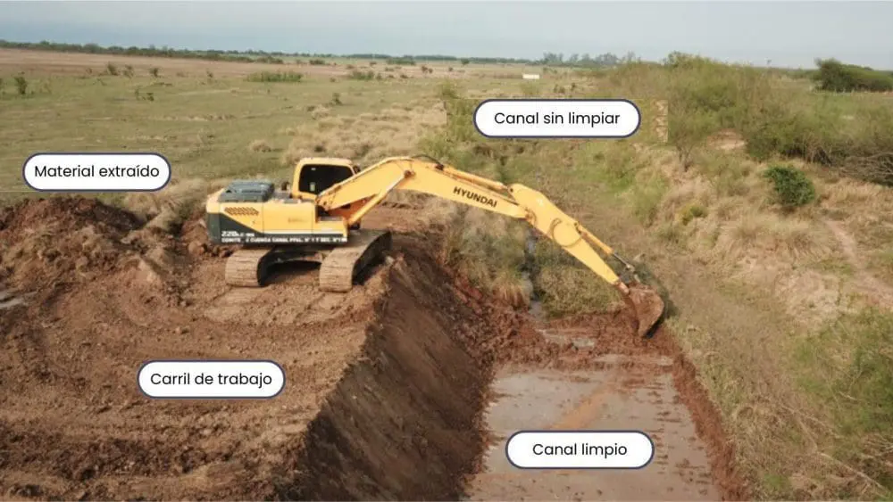 El Gobierno de Santa Fe refuerza la prevención de inundaciones en General López