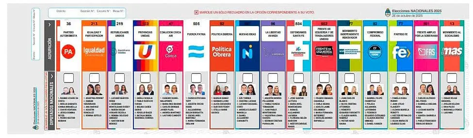Elecciones 2025: Así será la boleta única para diputados nacionales en Santa Fe Elecciones 2025: Así será la boleta única para diputados nacionales en Santa Fe