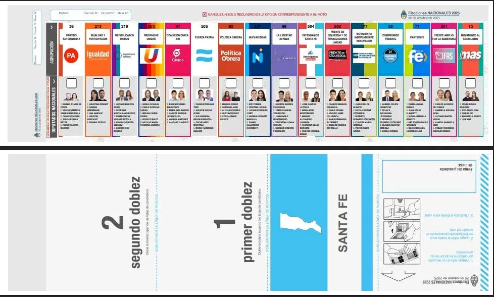 Elecciones 2025: Así será la boleta única para diputados nacionales en Santa Fe