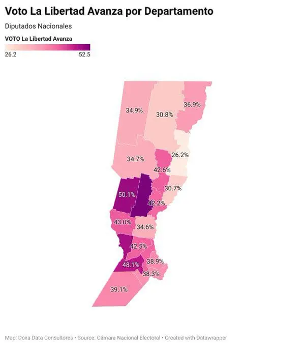 Análisis político: Cómo se reconfiguró el voto en Santa Fe entre abril y octubre
