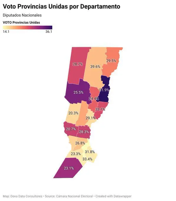 Análisis político: Cómo se reconfiguró el voto en Santa Fe entre abril y octubre