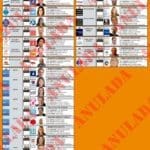 Publicaron las boletas únicas definitivas para todas las categorías Publicaron las boletas únicas definitivas para todas las categorías