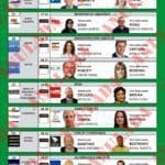 Publicaron las boletas únicas definitivas para todas las categorías Publicaron las boletas únicas definitivas para todas las categorías