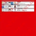 Publicaron las boletas únicas definitivas para todas las categorías Publicaron las boletas únicas definitivas para todas las categorías