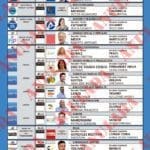 Publicaron las boletas únicas definitivas para todas las categorías Publicaron las boletas únicas definitivas para todas las categorías