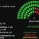 El Senado sancionó la emergencia económica
