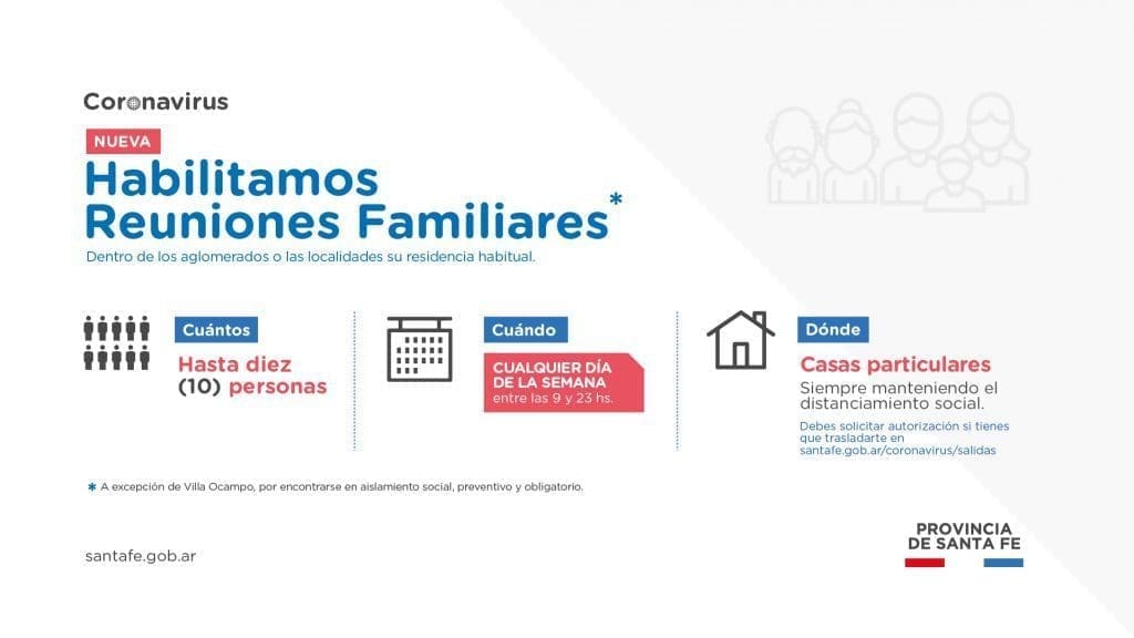 Habilitan nuevas actividades: Entre ellas la pezca deportiva Habilitan nuevas actividades: Entre ellas la pezca deportiva