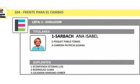PASO 2021: Estas son las listas oficializadas para las elecciones