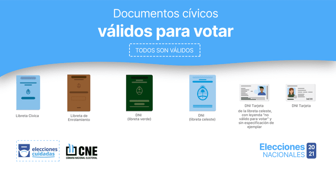 Cuáles son los documentos habilitados para votar el domingo