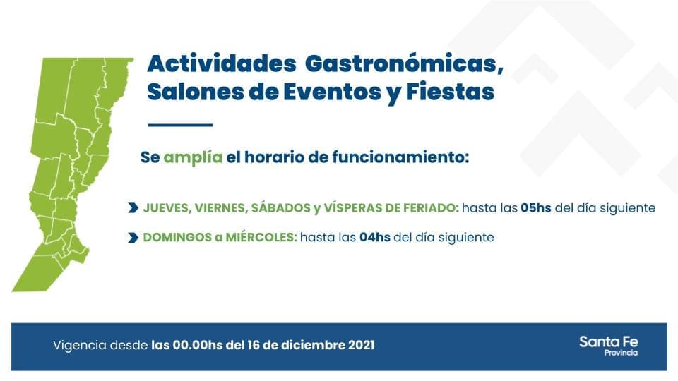 Santa Fe implementará el pase sanitario en todo el territorio provincial a partir del 21 de diciembre Santa Fe implementará el pase sanitario en todo el territorio provincial a partir del 21 de diciembre