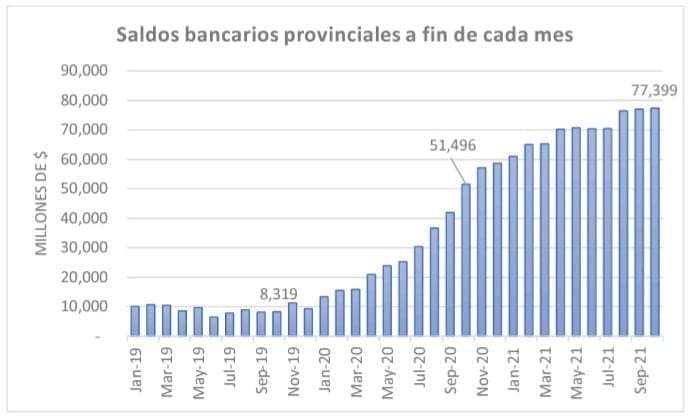 Lisandro Enrico: "Los millones que tiene la provincia en plazo fijo son la contracara de la situación de precariedad de los hospitales de los pueblos" Lisandro Enrico: "Los millones que tiene la provincia en plazo fijo son la contracara de la situación de precariedad de los hospitales de los pueblos"