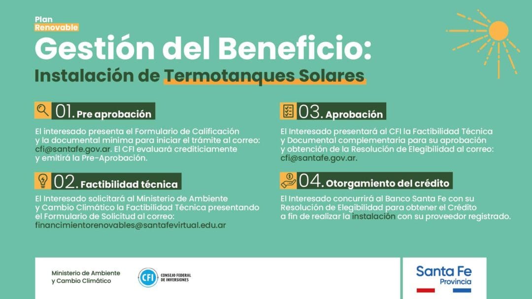 Plan Renovable: Perotti y Gonnet anunciaron créditos para la adquisición e instalación de calefones y paneles solares Plan Renovable: Perotti y Gonnet anunciaron créditos para la adquisición e instalación de calefones y paneles solares