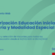 La provincia continúa con el proceso de titularización de Educación Inicial, Primaria y de la modalidad Especial
