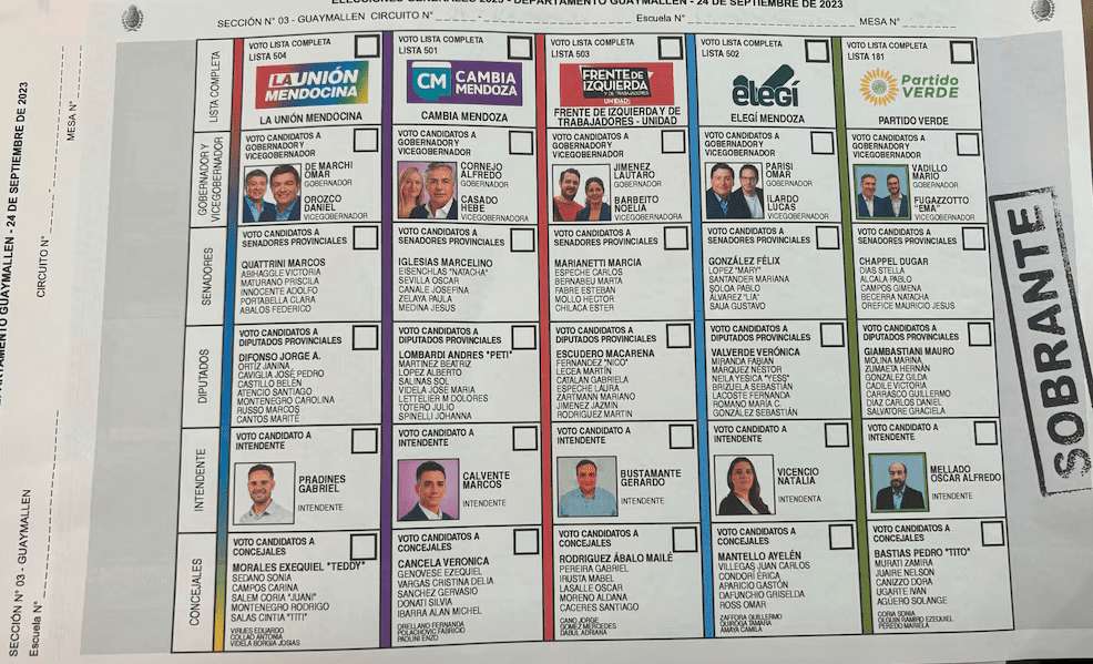 Por qué la Boleta Única de Papel va a cambiar la forma de votar y cómo impactará en la política argentina