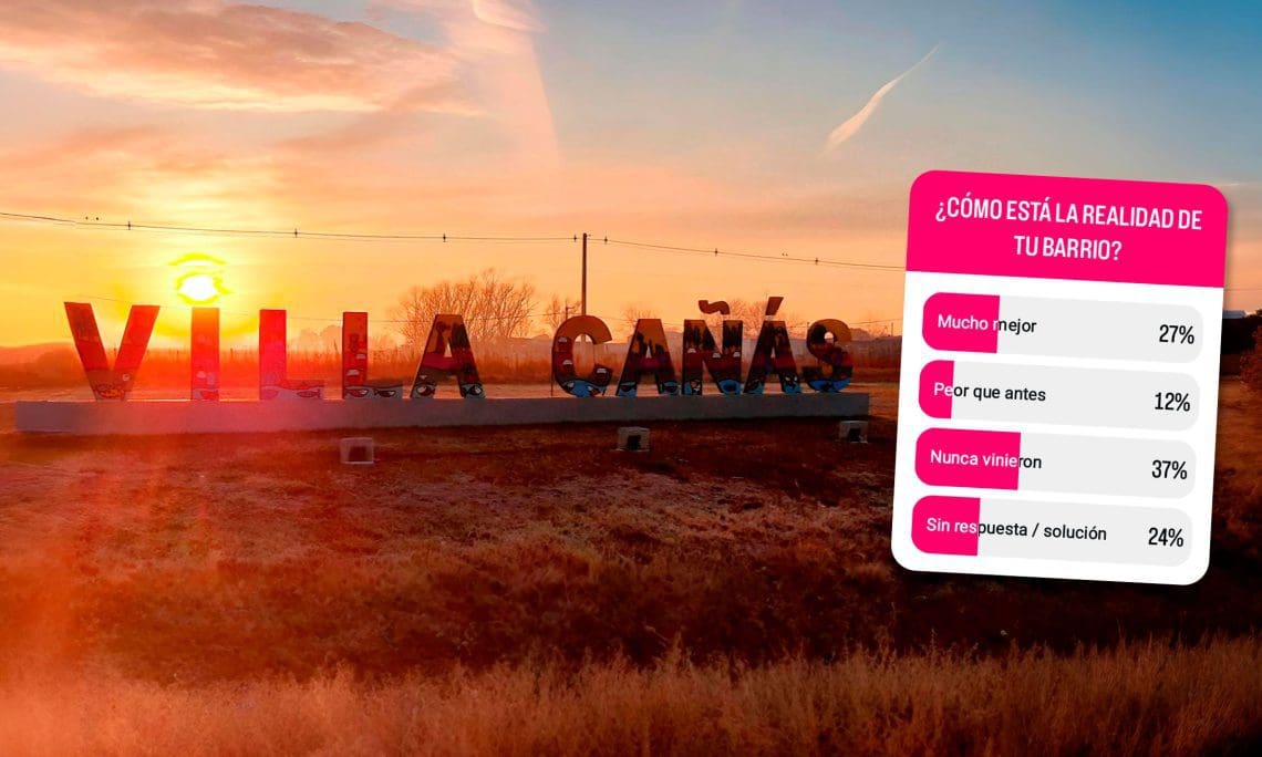 Villa Cañás: Nueva encuesta evidencia estancamiento, expectativas incumplidas y reclamos sin atender en los barrios